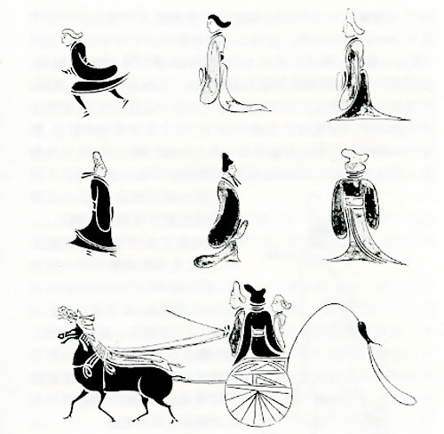 湖北荆门包山楚墓中车马人物奁上的人物头戴獬冠(战国)