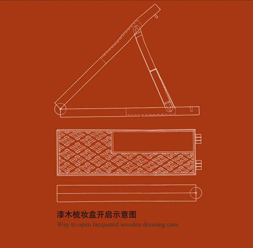 便携式漆木梳妆盒开启示意图