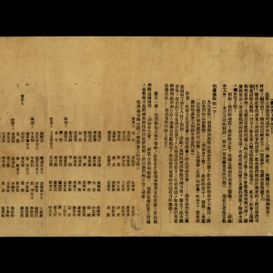 1920年11月印《湖南劳工会成立宣言》