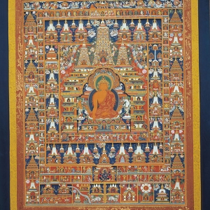 Tangka of Leading Figures and Pagodas in Buddhism 